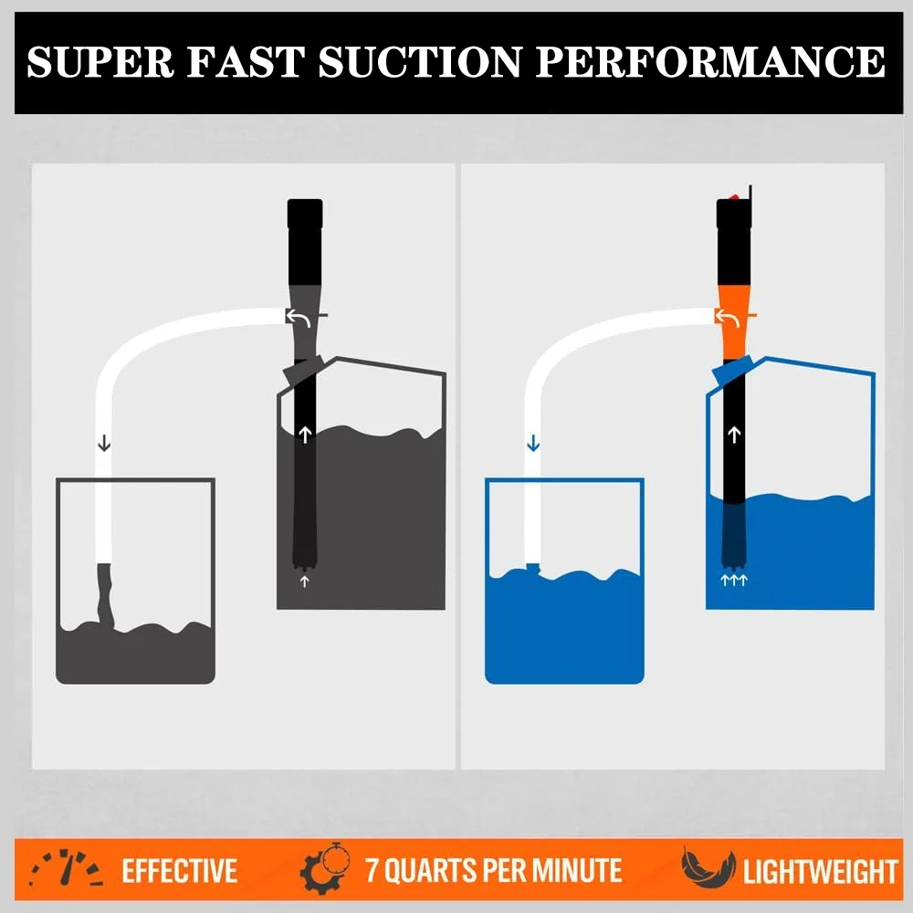 أدوات خزان وقود السيارة مضخات  - مراجعة Diesel Water Pump وسعره