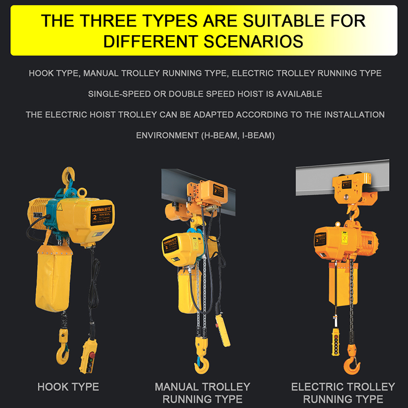 رافعة سلسلة كهربائية من نوع Ch - مراجعة Electric Chain Hoist وسعره
